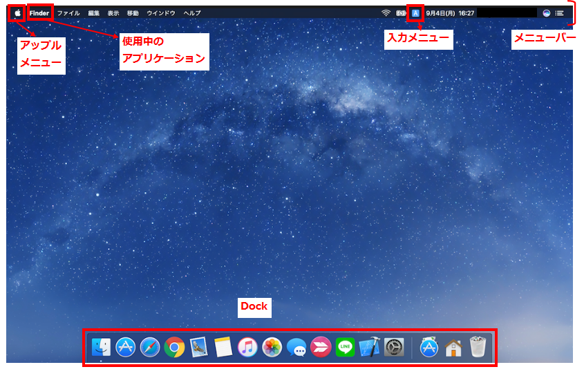 Mac デスクトップ画面の見方 プログラミングマガジン